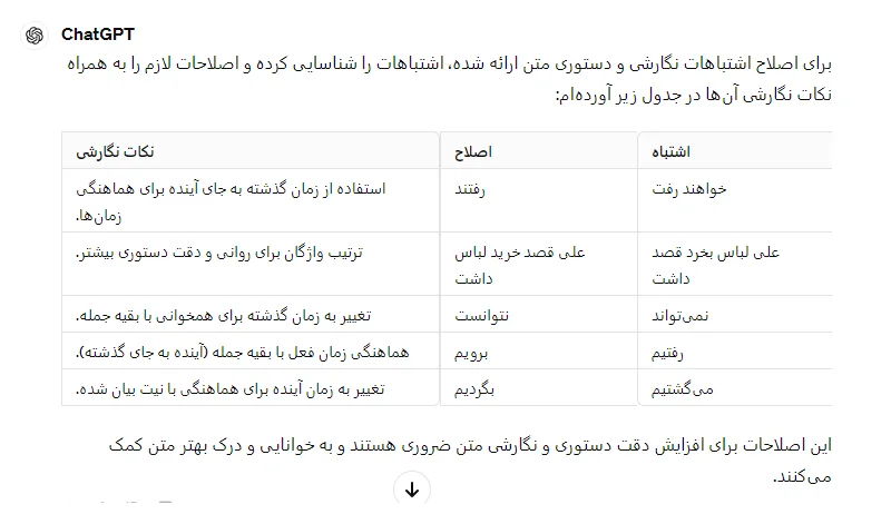 اصلاح نگارش فارسی در چت جی پی تی 